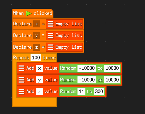 List blocks demonstration