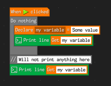 Variable lifetime demonstration